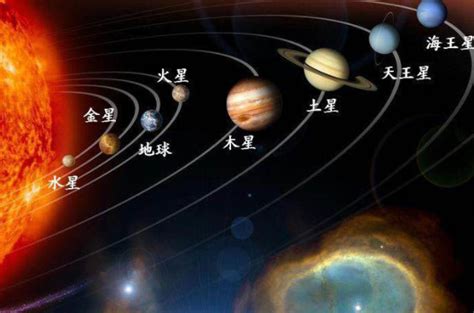 水星 顏色|水星（太阳系八大行星之一）